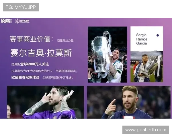2025年足球现役四大球星排名及其影响力分析 2025年足球现役四大球星排名及其影响力分析